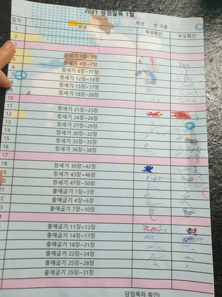 YToxMjp7czo4OiJGaWxlTmFtZSI7czo0MDoiYmVkMDgzODYtYjM3Yi00NmI3LWI5YTktYWY0MGYwZDQ4MTViLmpwZyI7czoxMjoiRmlsZURhdGVUaW1lIjtpOjE2MTI4Mzc4NDY7czo4OiJGaWxlU2l6ZSI7aToxMzYzMzE7czo4OiJGaWxlVHlwZSI7aToyO3M6ODoiTWltZVR5cGUiO3M6MTA6ImltYWdlL2pwZWciO3M6MTM6IlNlY3Rpb25zRm91bmQiO3M6MTk6IkFOWV9UQUcsIElGRDAsIEVYSUYiO3M6ODoiQ09NUFVURUQiO2E6NTp7czo0OiJodG1sIjtzOjI0OiJ3aWR0aD0iNzIwIiBoZWlnaHQ9Ijk2MCIiO3M6NjoiSGVpZ2h0IjtpOjk2MDtzOjU6IldpZHRoIjtpOjcyMDtzOjc6IklzQ29sb3IiO2k6MTtzOjE3OiJCeXRlT3JkZXJNb3Rvcm9sYSI7aToxO31zOjExOiJPcmllbnRhdGlvbiI7aToxO3M6MTY6IkV4aWZfSUZEX1BvaW50ZXIiO2k6Mzg7czoxMDoiQ29sb3JTcGFjZSI7aToxO3M6MTQ6IkV4aWZJbWFnZVdpZHRoIjtpOjcyMDtzOjE1OiJFeGlmSW1hZ2VMZW5ndGgiO2k6OTYwO30=